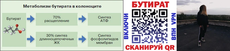 Бутират оксибутират  Болгар 
